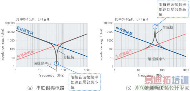 г���·���迹