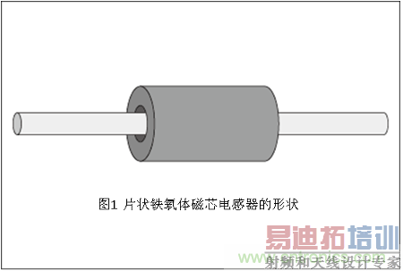 ������������������������ʾ��