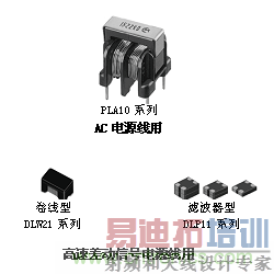 ��ģ������Ȧ֮��