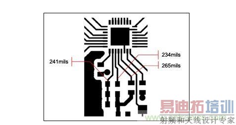 һ�����յ�PCB���֣�����ЧӦ��Ե�·����Ӱ�졣
