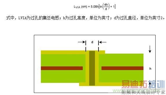  PCB��������ڹ������Ӱ��Ĺ��׽ṹ