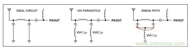 ����ܹ��������ܹ��Ƚϣ���·�д���Ǳ�ڵ�&ldquo;�ź�ͨ·&rdquo;