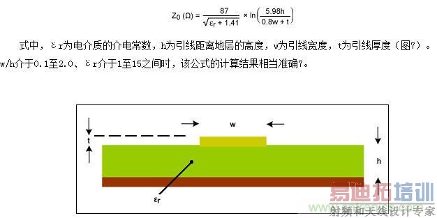 ��ͼΪPCB����棨��ͼ5���ƣ�����ʾ���ڼ���΢�����迹�Ľṹ