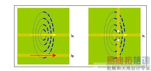 类似于图1,表示可能存在的磁力线耦合