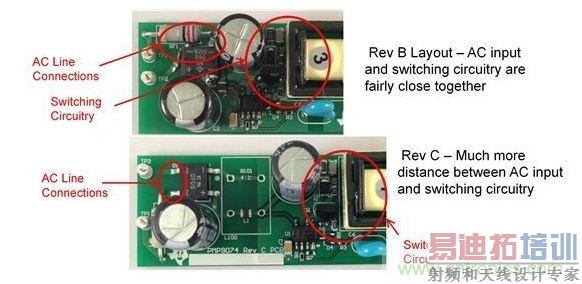  �����벼������и� dV/dt �Ľڵ㿿��̫�������Ӵ��� EMI