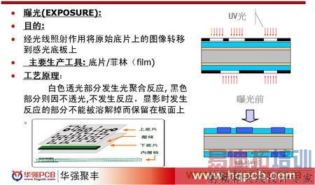 工厂工人心无旁骛地工作