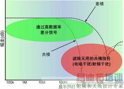 ��i< O���