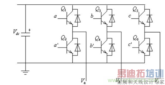 三相逆变器结构图