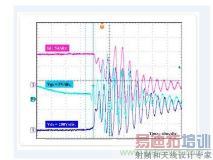 ʹ�ó�����MOSFET��PFC��·�ľ����񵴲���