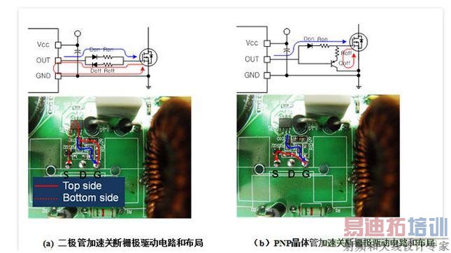 դ��������·�Ͳ���