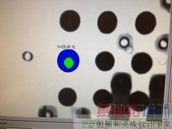 IPC Class II���Խ���20.41%�ն��ȼ��ĺ���