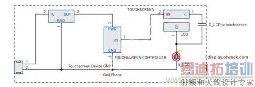 LCDVcom�������ģ��