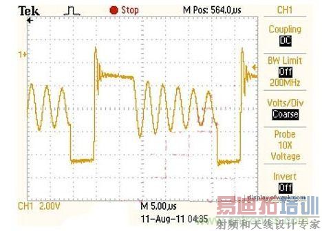 ���������ʵ��