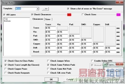 һ��PCB��ƴ���������