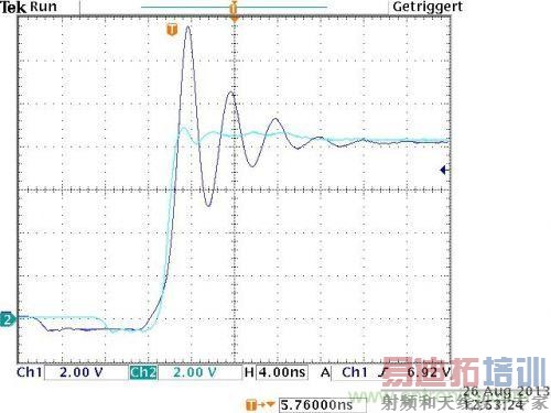 ����Silent Switcher&trade; ��ƽ���EMI������Ч��