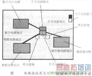 �ڵ����зָ�