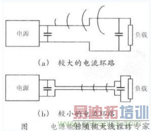 �����Դ����