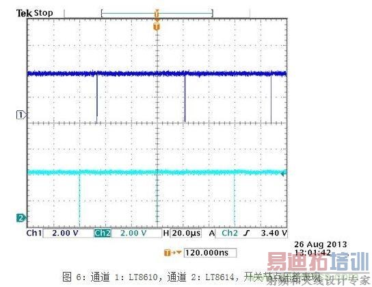 ����ѹ�����