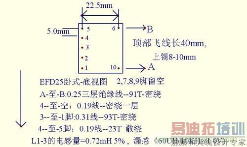 EMC问题求解:LED驱动电源EMC问题