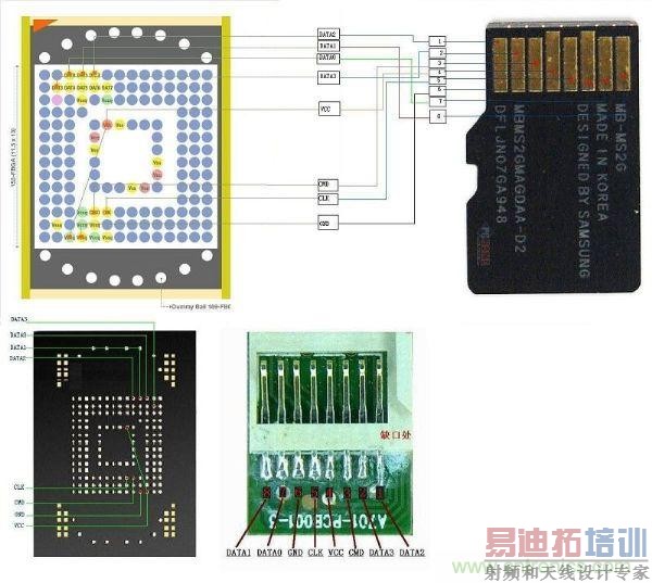 EMMCоƬ���&ldquo;��Ϯ&rdquo;���ֻ�TF�� 