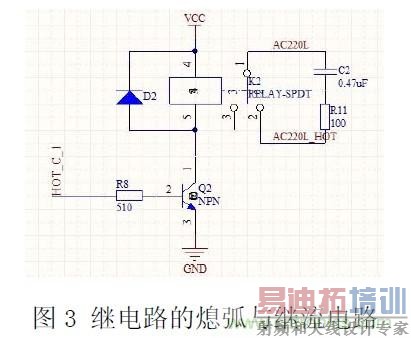 ����ʦ���飺���뷽����EMC����е�Ӧ�ü�ע������