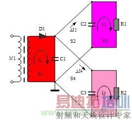 ���EMI�������ŵİ˴󷽷�