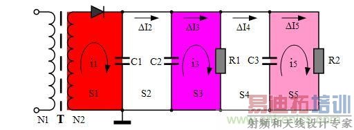 ���EMI�������ŵİ˴󷽷�