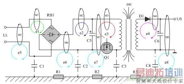 ���EMI�������ŵİ˴󷽷�