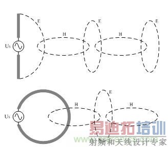 ���EMI�������ŵİ˴󷽷�