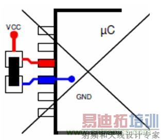 ����ӡ�Ƶ�·���EMC���