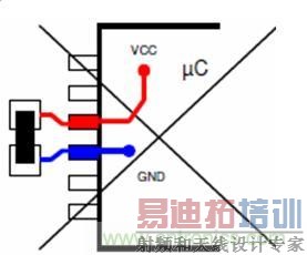 ����ӡ�Ƶ�·���EMC���