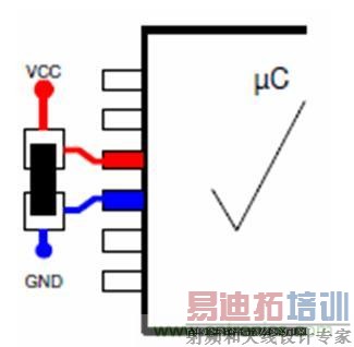 ����ӡ�Ƶ�·���EMC���