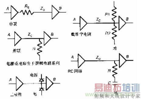 ͼ3�������ն�ƥ�䷽��