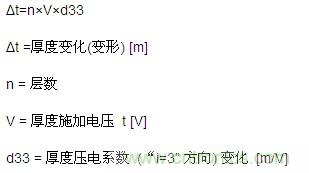 ʵ����������ν���MLCC����������