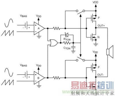 单声道D类放大器拓扑