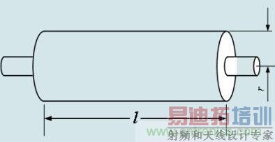 ���鴩�ĵ��