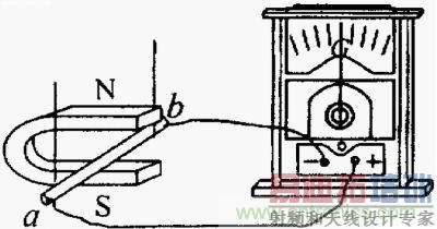 手机辐射骚扰测试