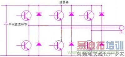 pwm逆变工作电路滤波电路