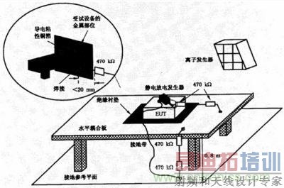 ����ŵ翹�Ŷ�����