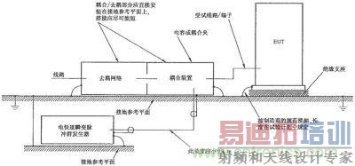 �����˲������Ⱥ���Ŷ�����