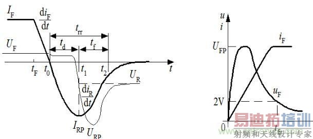 �Ϲ���ʦ̸����֮&mdash;&mdash; ���ص�Դ��ż������