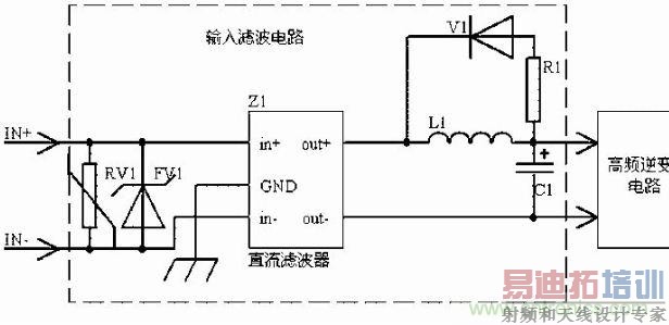 �Ϲ���ʦ̸����֮&mdash;&mdash; ���ص�Դ��ż������