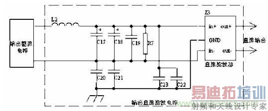 �Ϲ���ʦ̸����֮&mdash;&mdash; ���ص�Դ��ż������