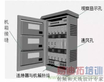 ����������EMC���ۻ���������Ӵ�Զ��EMC���ţ�