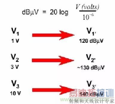 ����������EMC���ۻ���������Ӵ�Զ��EMC���ţ�