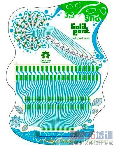 ������������������ĵ�·��