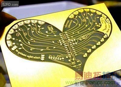 ��·���ͨ�׾�������һ����������ɲ�ͬͼ�� 