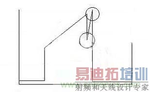 ͼ1������������Ĳ���