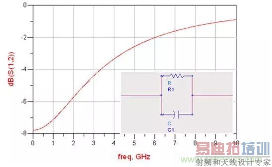 ����ϵ��