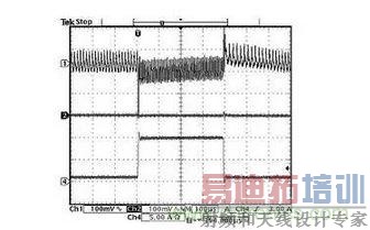 ��Դ�˲�������Ʋ�˥��������������